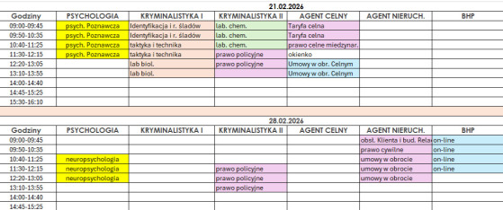 Szkolny Konkurs Wiedzy - Fryderyk Chopin